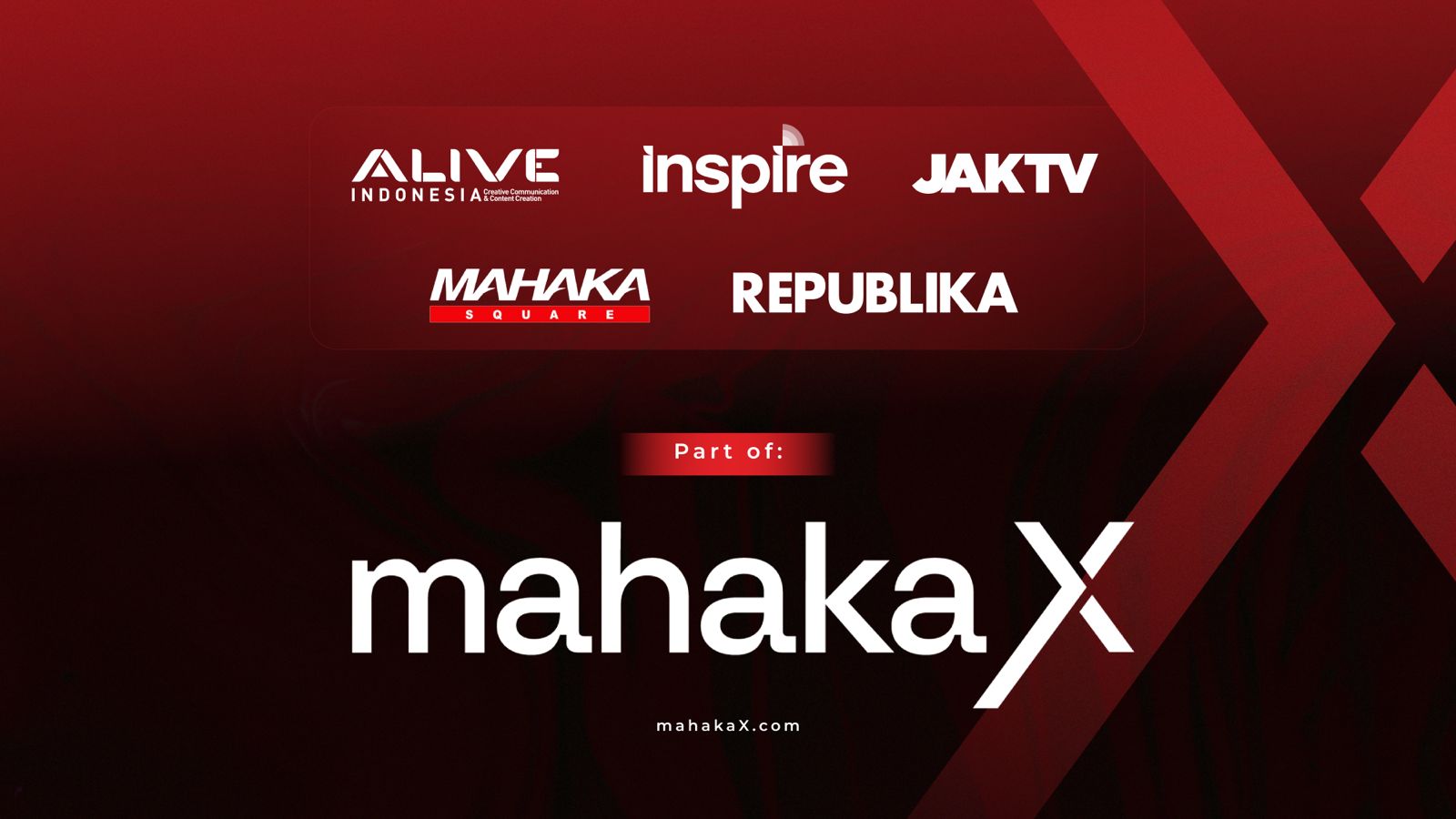 mahakaX Mendorong Pertumbuhan Ekonomi Melalui Inovasi di Industri Media Digital Kreatif dan Kolaboratif untuk Masa Depan